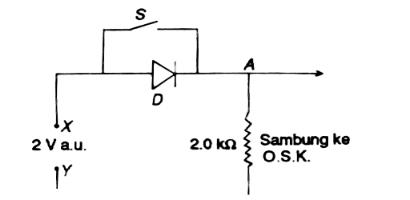 53diod02.JPG (6182 bytes)