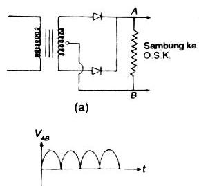 53diod07.JPG (8350 bytes)